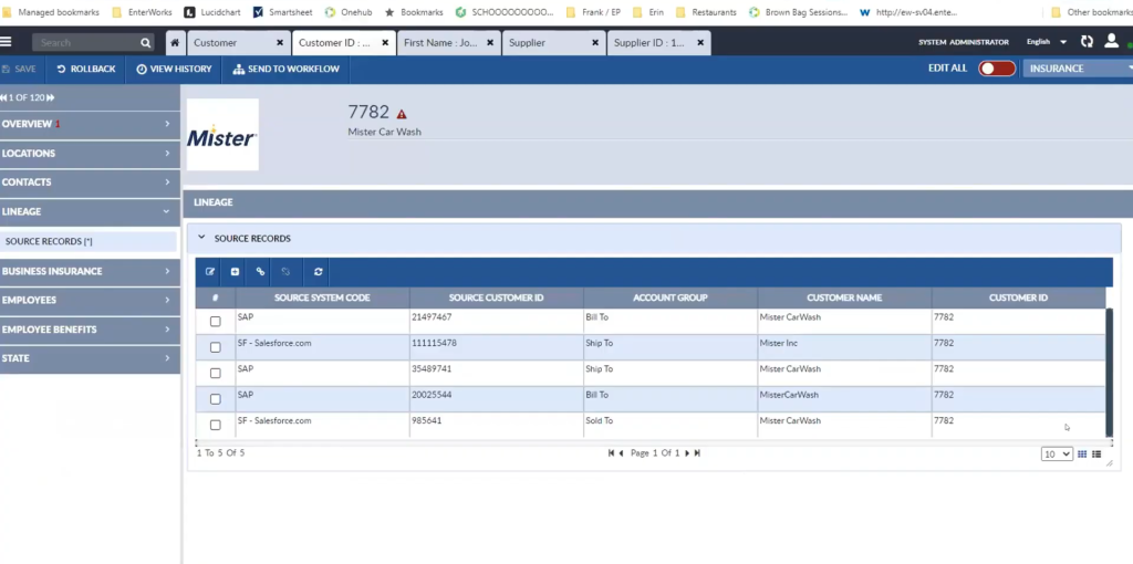 An image showing vendor master data management workflows and framework of EnterWorks, an MDM solution by Precisely